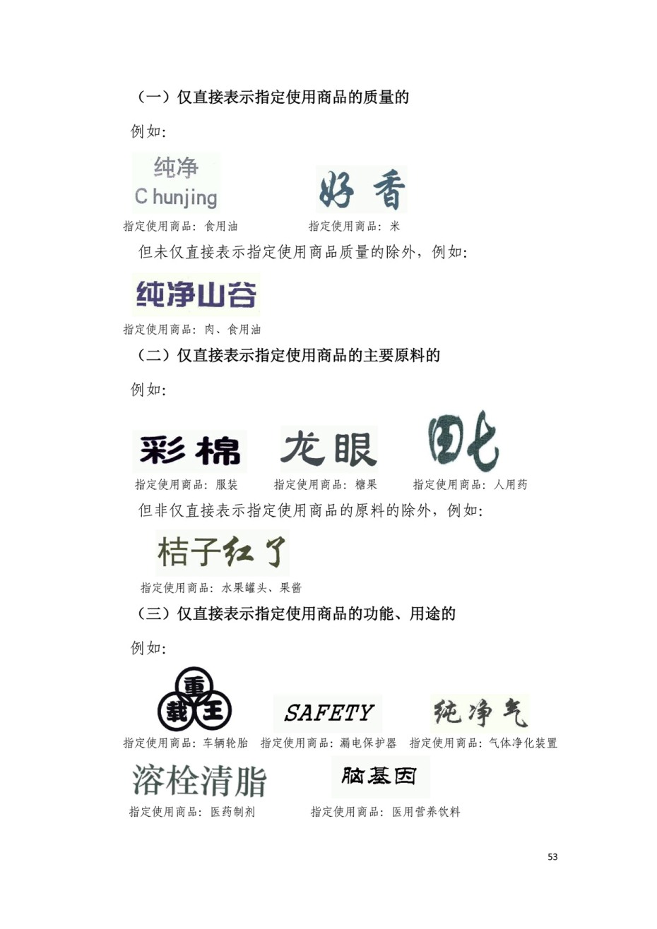 上海深藍商標(biāo)代理有限公司