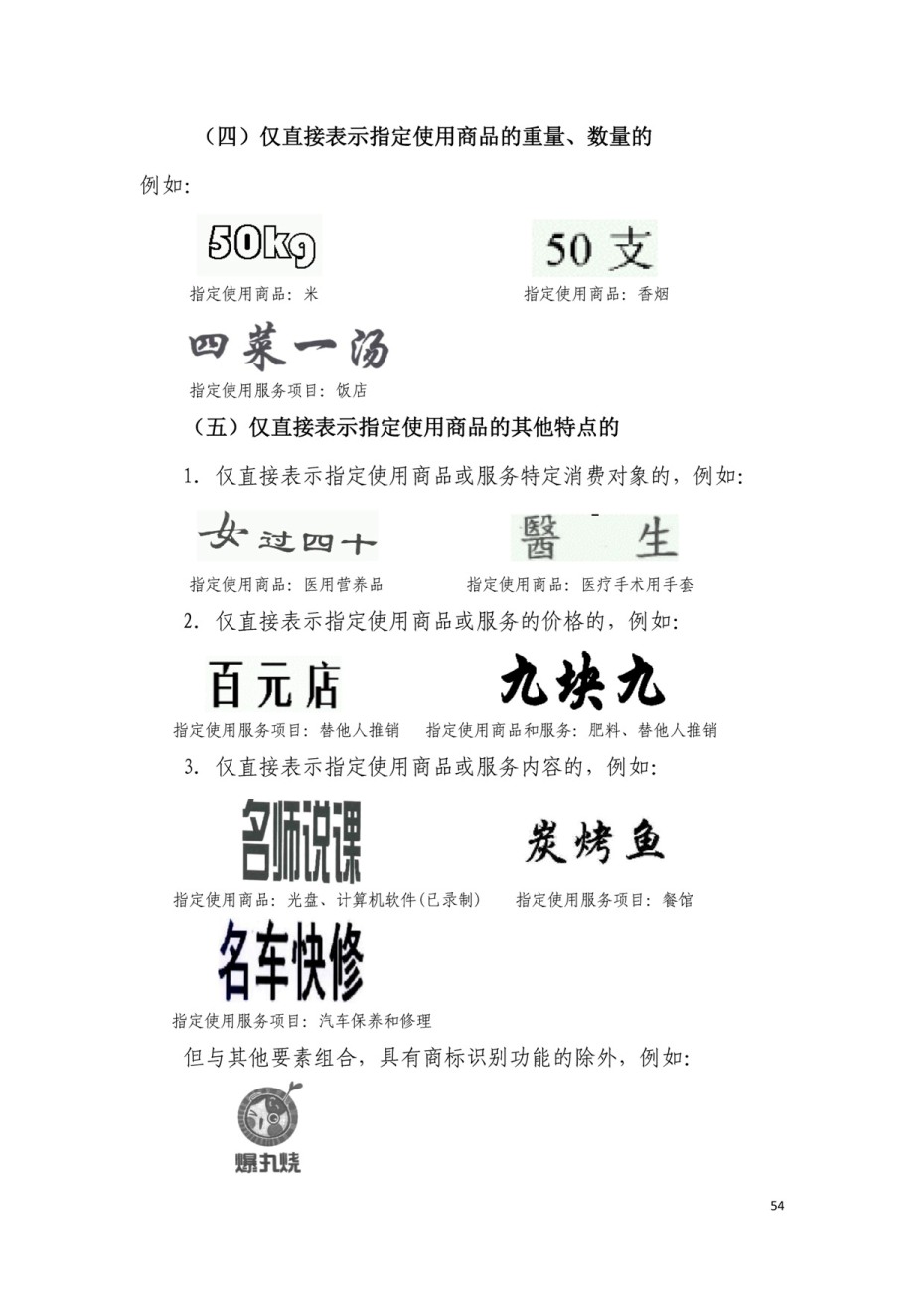 上海深藍商標(biāo)代理有限公司