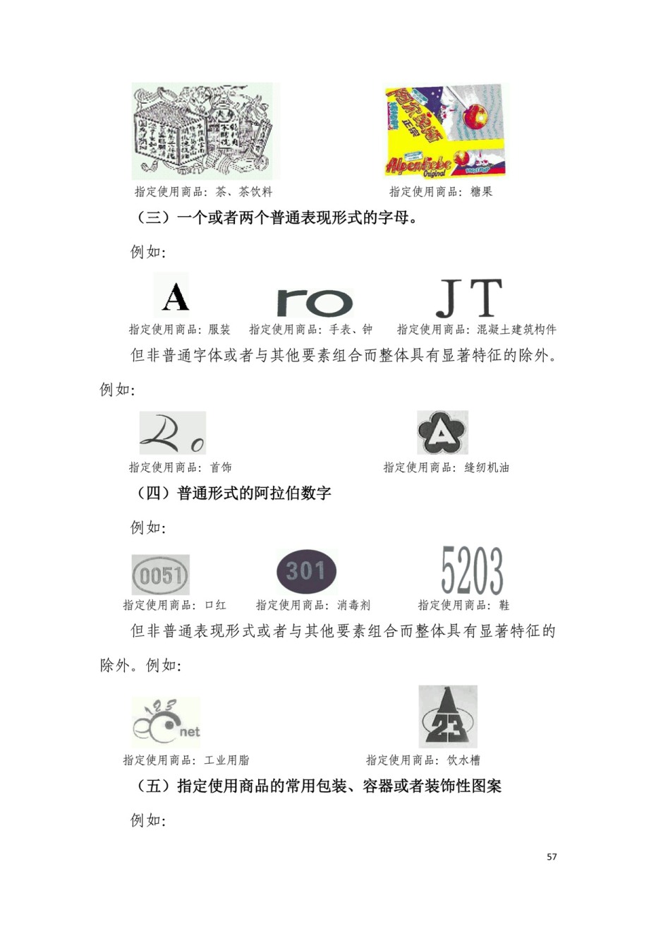 上海深藍商標(biāo)代理有限公司