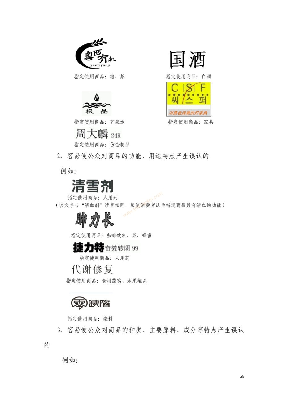 商標(biāo)審查及審理標(biāo)準(zhǔn)2016版_頁(yè)面_028 商標(biāo)審查及審理標(biāo)準(zhǔn)2016版_頁(yè)面_028